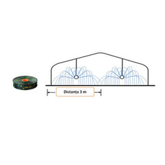Furtun aspersor suspendat, 3 metri anvergura, 200 ML, IR230