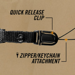 Lama EDC (everyday carry) GERBER, GDC Zip