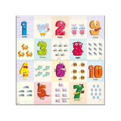 Covor de joaca puzzle pentru copii din spuma EVA,  60 x 60 cm, 4 piese - EP 1008C