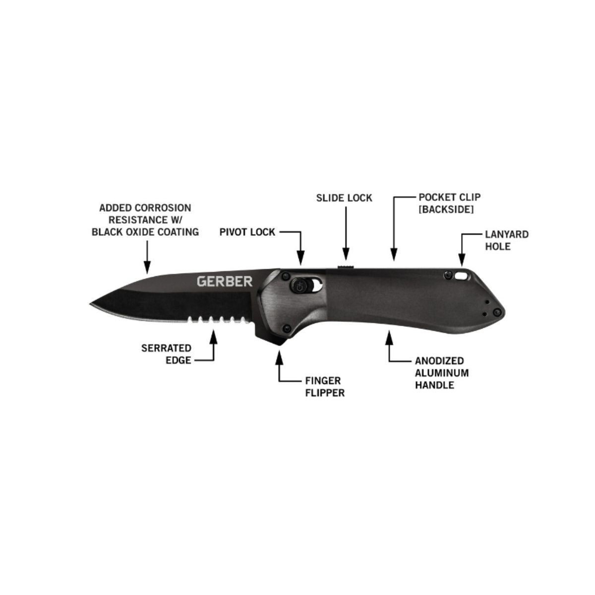 Cutit de buzunar EDC (everyday carry), pliabil , GERBER,Highbrow Compact Onyx SE ( lama zimtata )