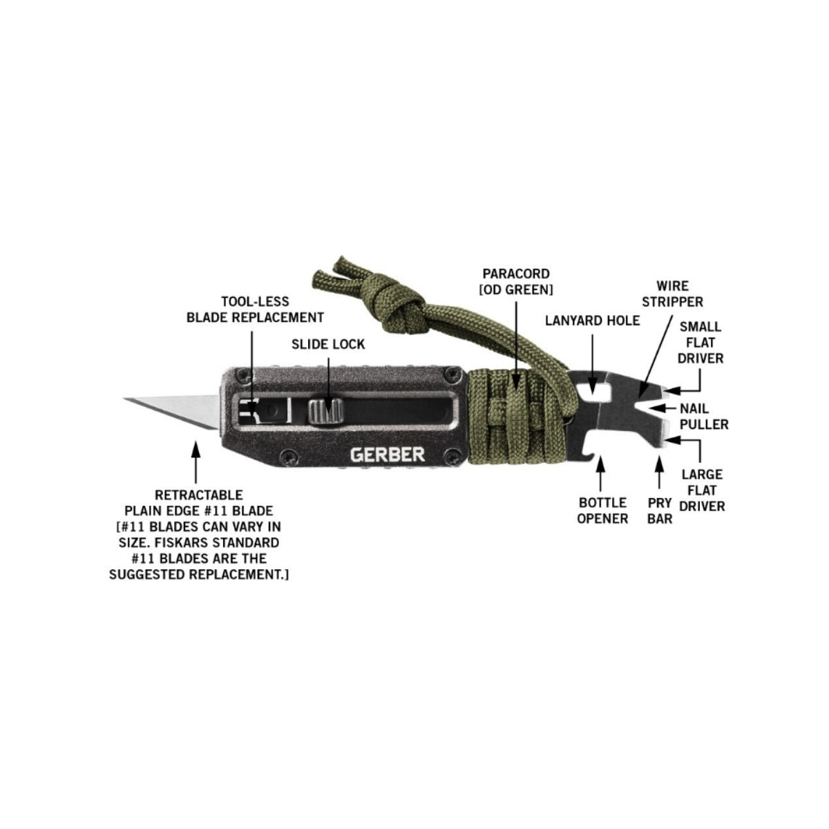 Multitool EDC (everyday carry) GERBER, Prybrid-X