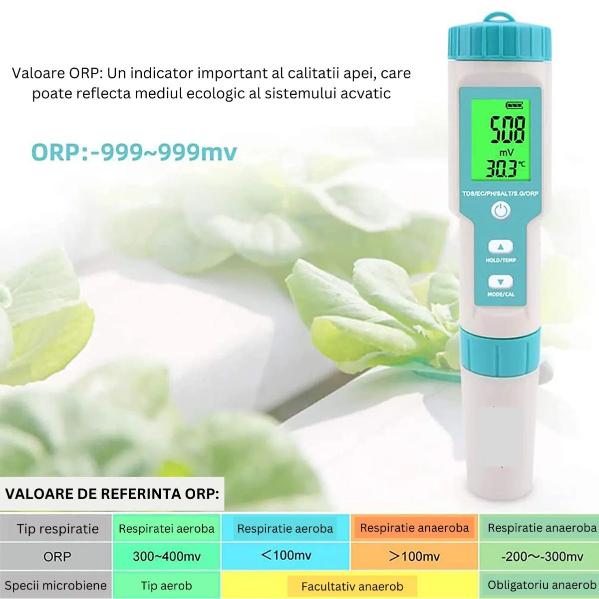 Tester de calitate a apei 7 in 1 PH/TDS/EC/ORP/S.G/Salinitate/Temperatura